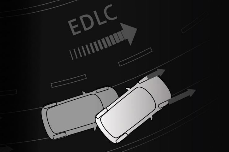 Electronic Differential Lock Control