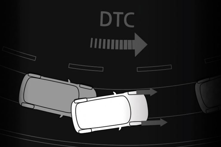 Dynamic Traction Control.