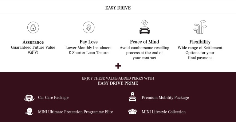 easy drive