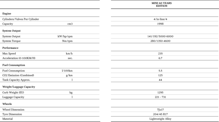 Spec Sheet